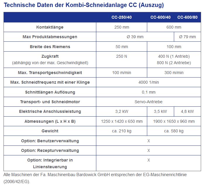 Kombi-Schneidanlage CC technische Daten